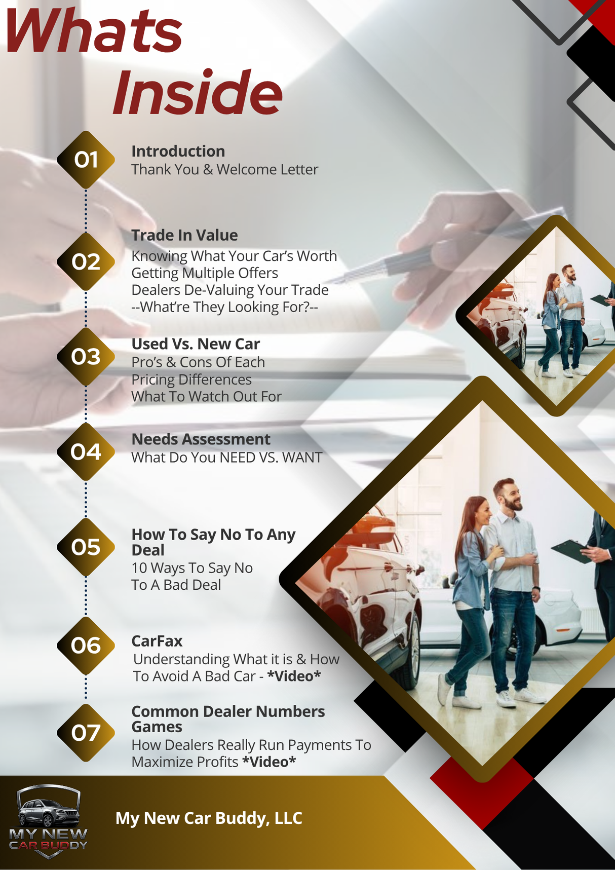 The Complete Car Buying Handbook